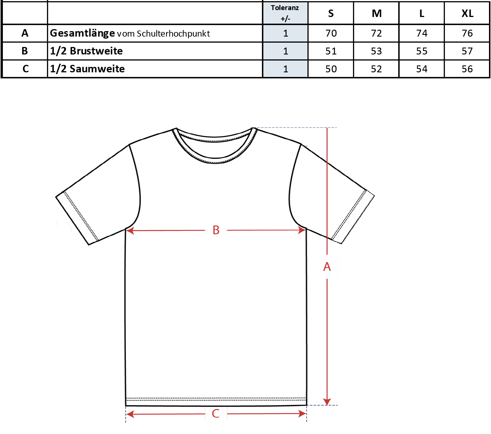 Bildschirmfoto-2021-06-03-um-15-54-42 MZ T-Shirt