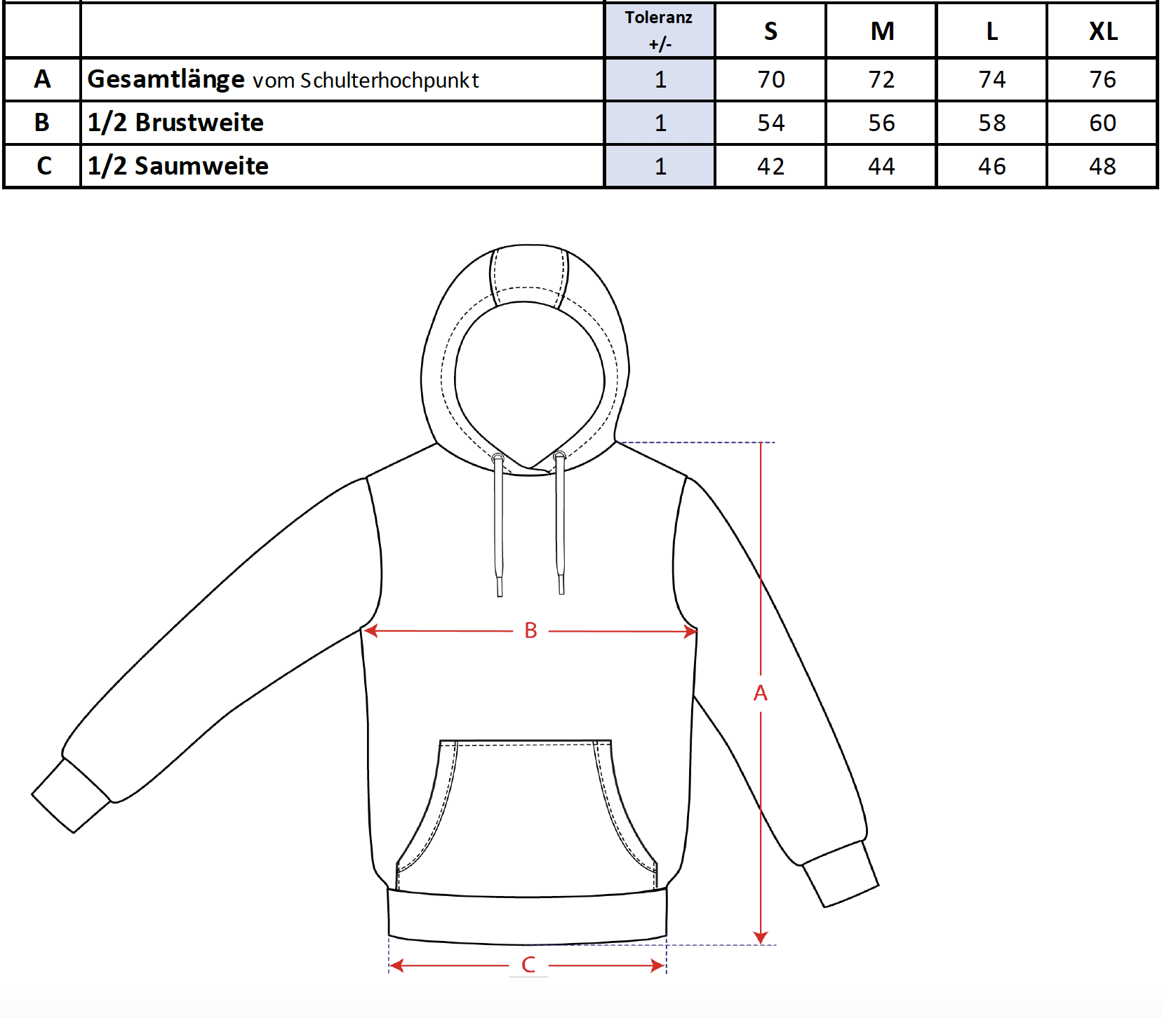 Motoren Zimmer Hoodie