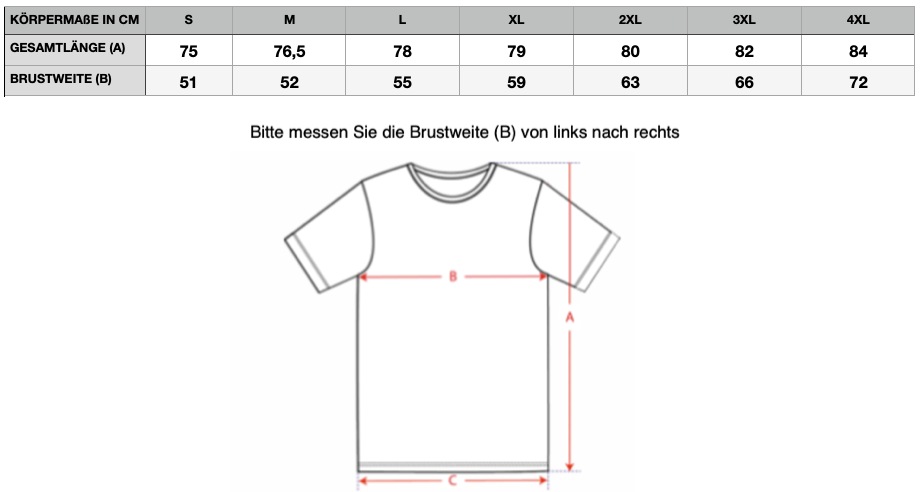 Bildschirmfoto-2024-09-17-um-10-30-45 Motoren Zimmer 190E EVO 1 DTM Shirt