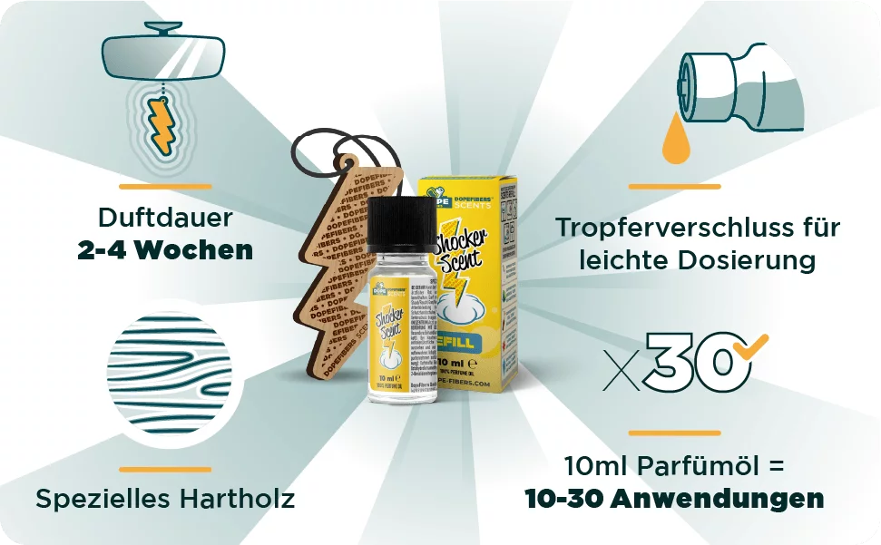 MZ Holz Duftbaum inkl. Duftöl